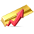 Gold Price